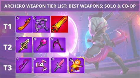 archero weapons ranked.